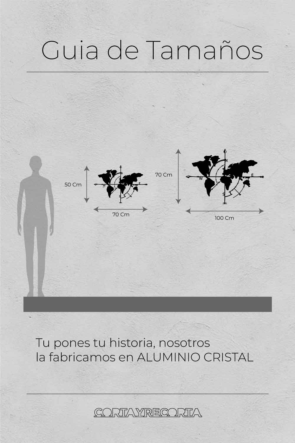 Mapa Indy