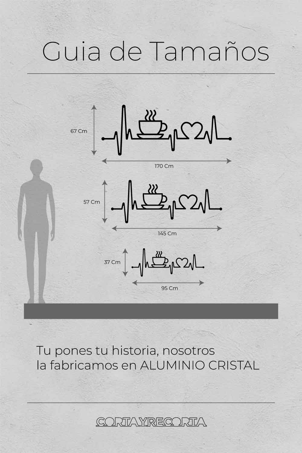 Latidos De Café