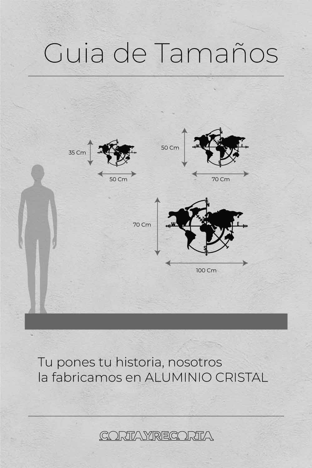 Mapa De Los Vientos