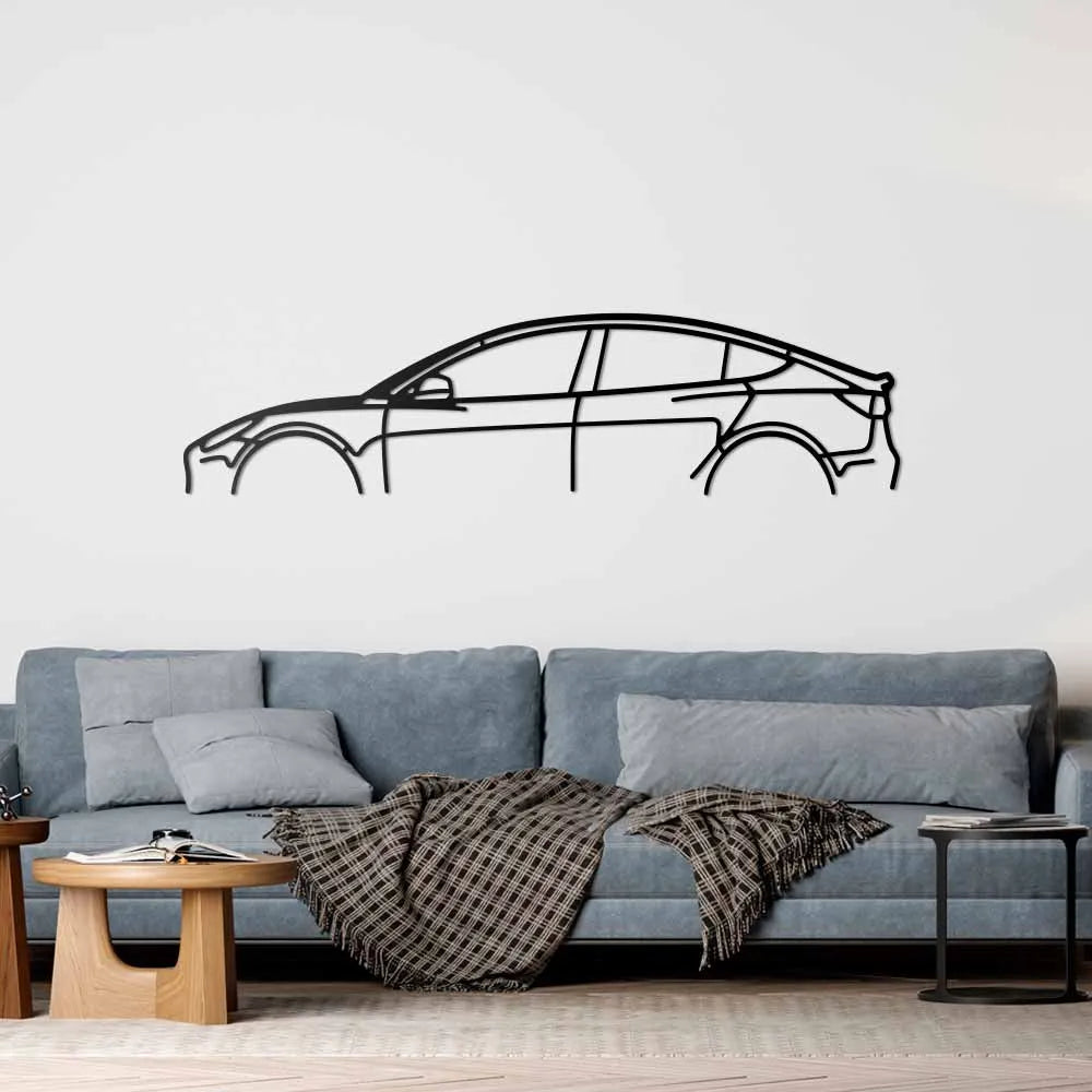 Model 3 Performance